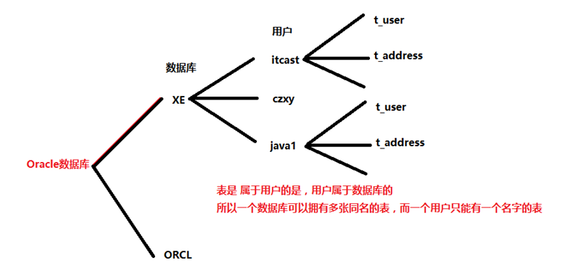 88b1307f2376107f9eb9b98e7bb8439e.png