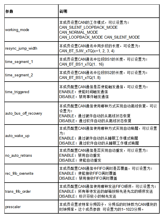 输入图片说明