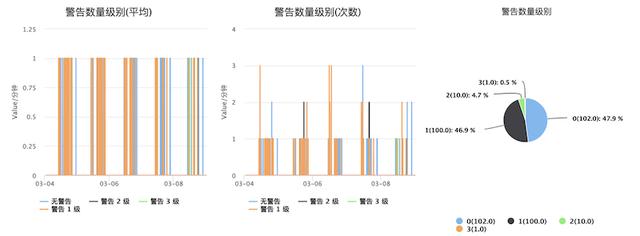 88bad0c62184dfa6ac241bc2a9ef8643.png