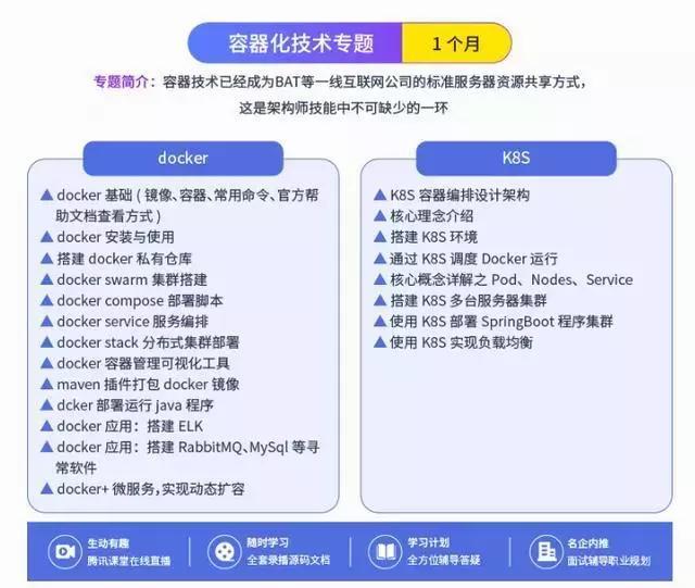 90后码农：我面试了很多80后程序员，他们大多技术深度都不够！