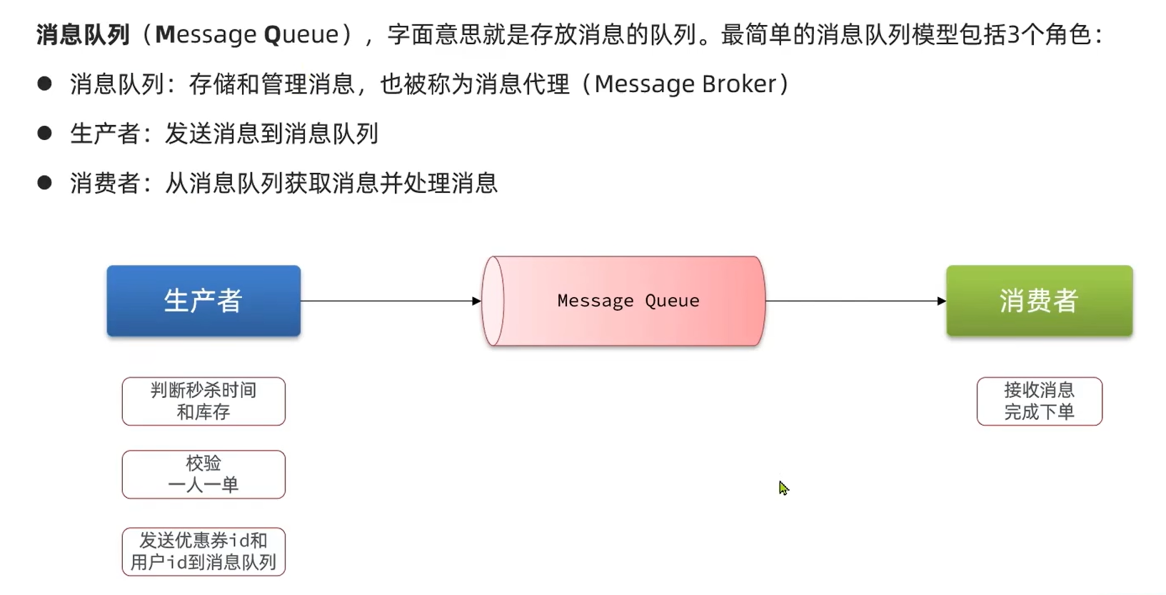 redis消息队列