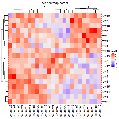 plot of chunk unnamed-chunk-10