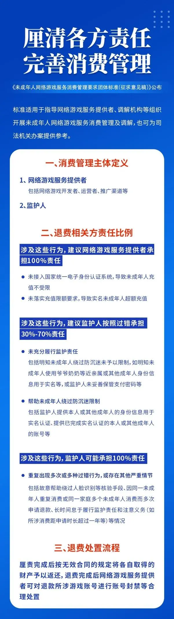 拼多多（PDD）社招一面原题