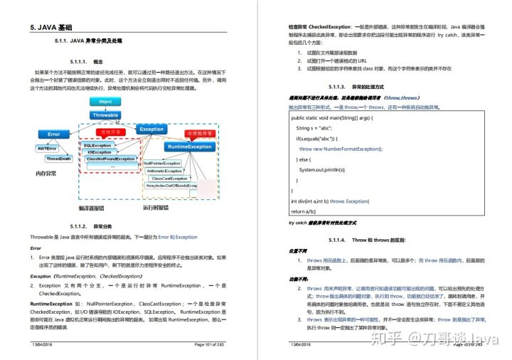 我从300个面试者中，总结出了一套你真正需要的Java面试文档