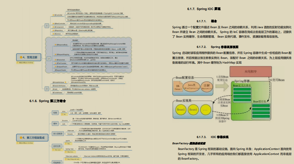 Gold three silver four are coming!  A million-worthy Alibaba JAVA programmer salary increase interview cheats