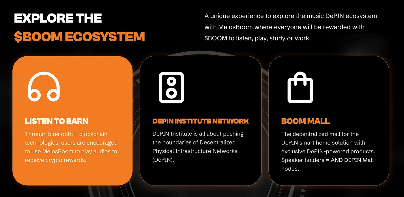 MelosBoom：解锁数据价值的新纪元