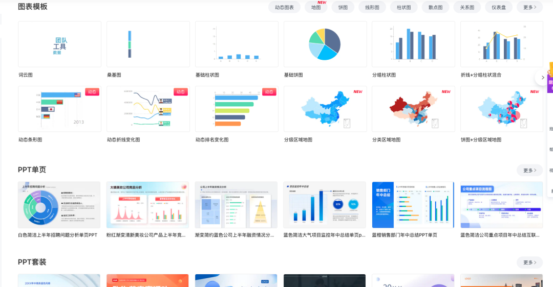 收藏 | 推荐15个数据可视化图表绘制网站_chiplot官网-CSDN博客