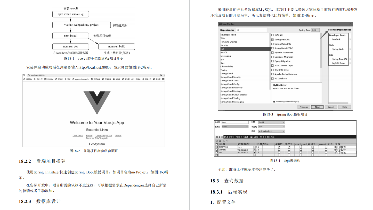 确实牛逼！这份由国内顶尖架构师编写Vue+SpringBoot神级手册绝了