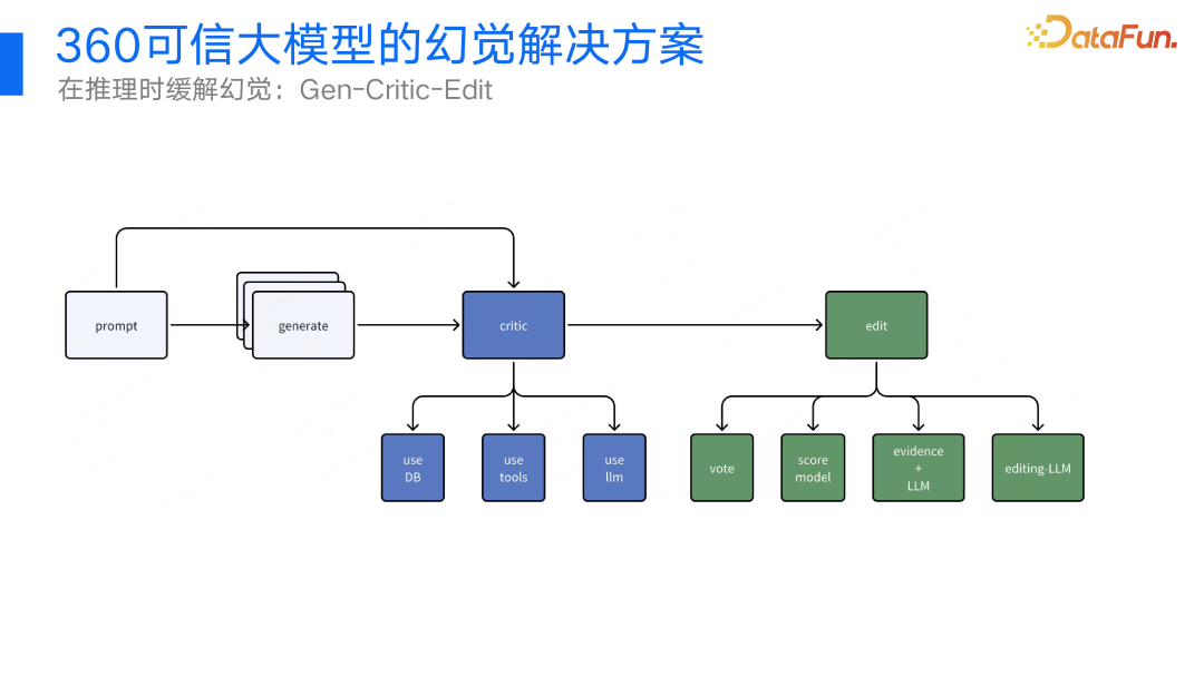 88cb4f82d42ded9e4640b3ea8c41b4a8.png