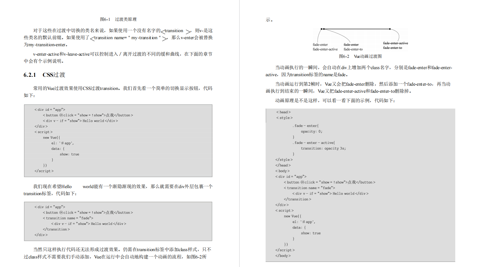 确实牛逼！这份由国内顶尖架构师编写Vue+SpringBoot神级手册绝了