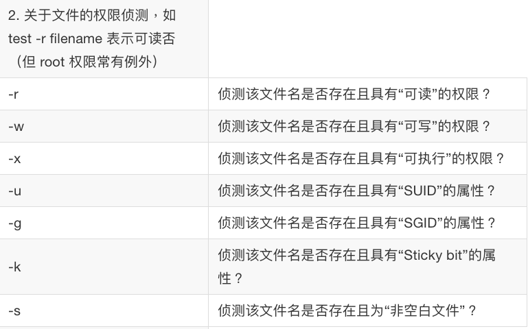 Shell Typora Shell笔记 Kakaops的博客 Csdn博客