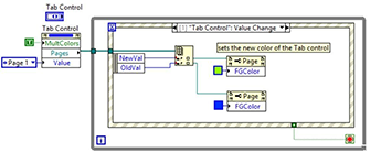 LabVIEW更改Tab所选标签的颜色