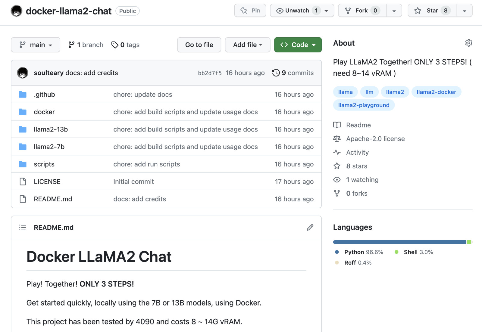 Docker LLaMA2 Chat open source project