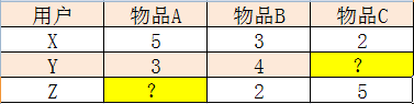 88d6754209611a35b3cfb76a998d13ed.png