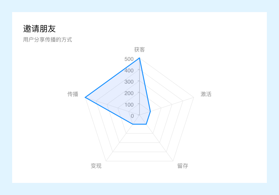 88dbc32707b1fafee67192e1ad684995.png