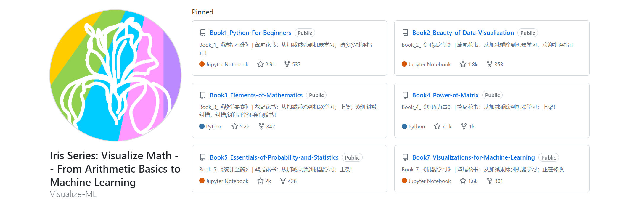 优秀学习网站推荐-第一辑