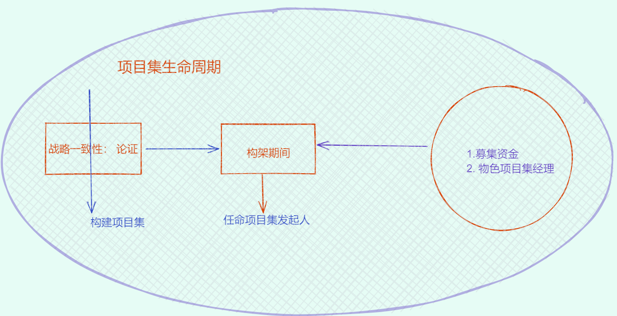 image-20220714200420309