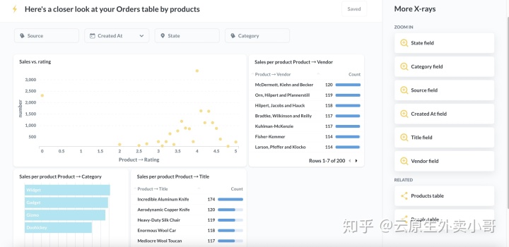 启动metabase_引入开源BI软件Metabase——数据分析平台建设（一）