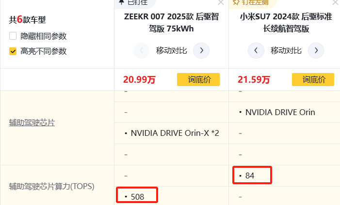 离谱测试！小米SU7对撞极氪007，暴露了极氪007一亮点