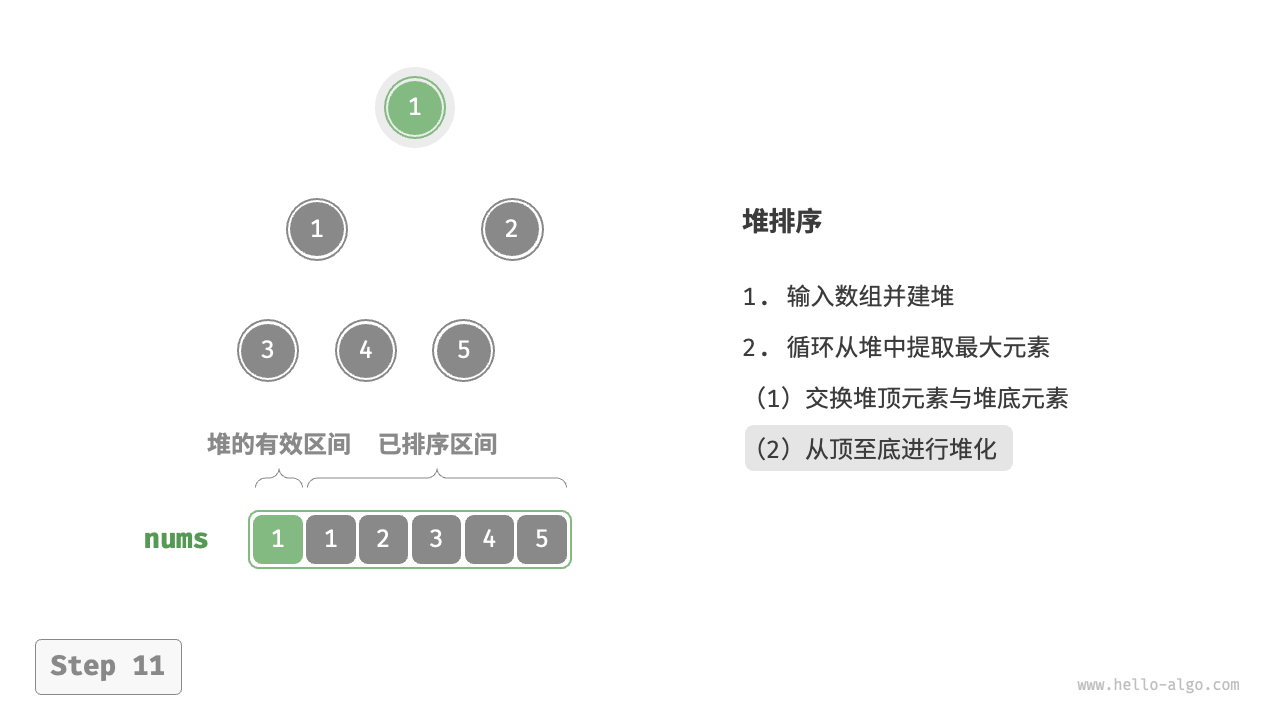 heap_sort_step11