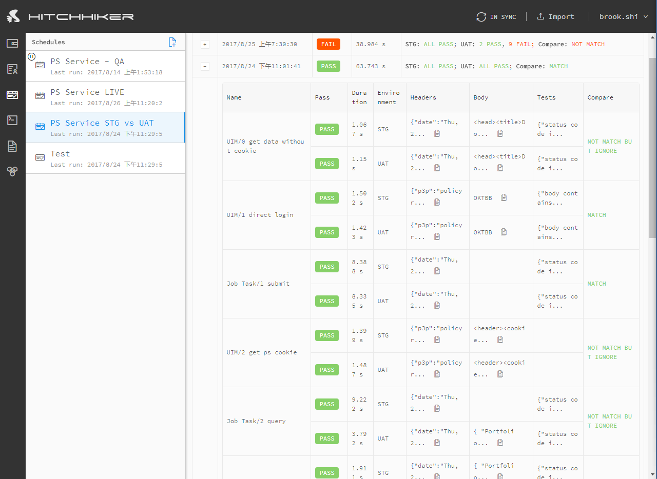 API 集成测试工具Hitchhiker 0.1.1 正式发布API 集成测试工具Hitchhiker 0.1.1 正式发布