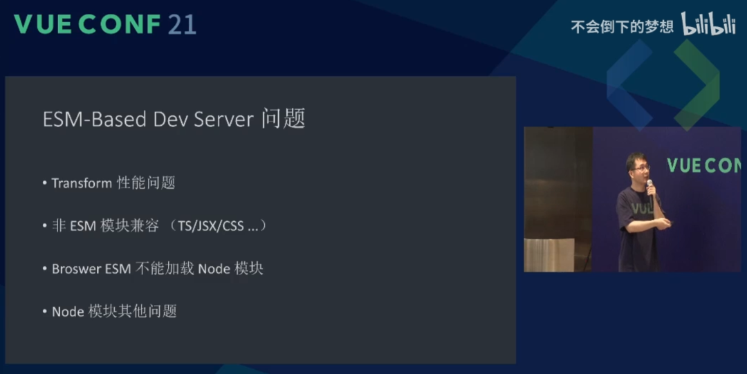 在 Vue Conf 2021 面基各位大佬是怎样的体验