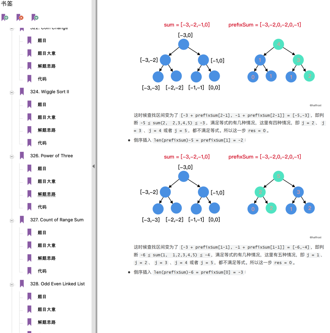 Director of Bytes first publishes 1121 LeetCode algorithm brushing notes (including answers)