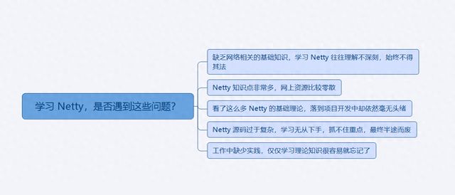 阿里字節等科技巨頭聯手創造權威且全面的netty核心原理手冊