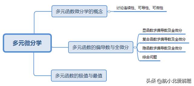 89058fababa1a11eafb99734731517dc.png