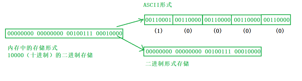 image-20220717143428715