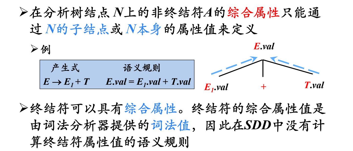 例135