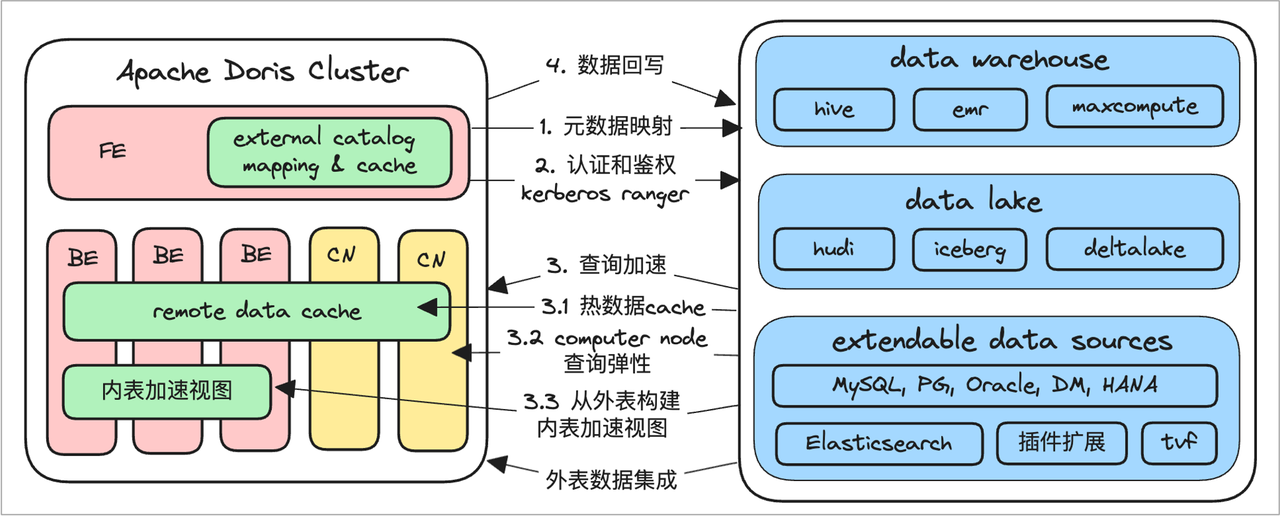 2.0版本6.png