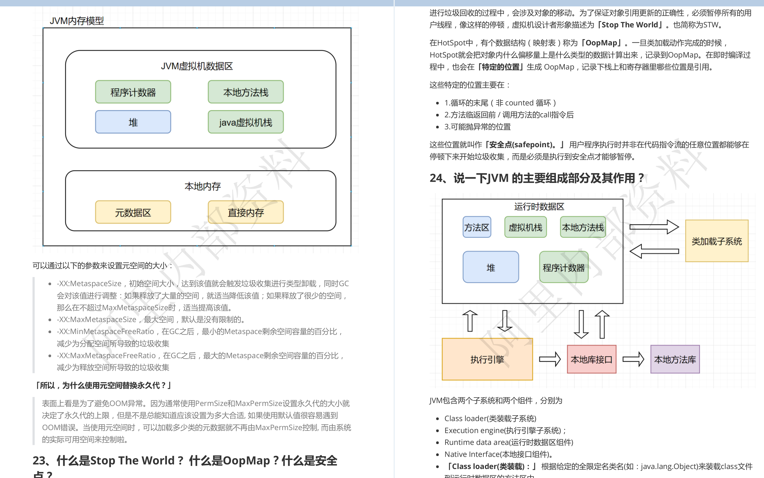 大厂面试内幕：阿里内部整理出的5000页Java面试复盘指南，起飞