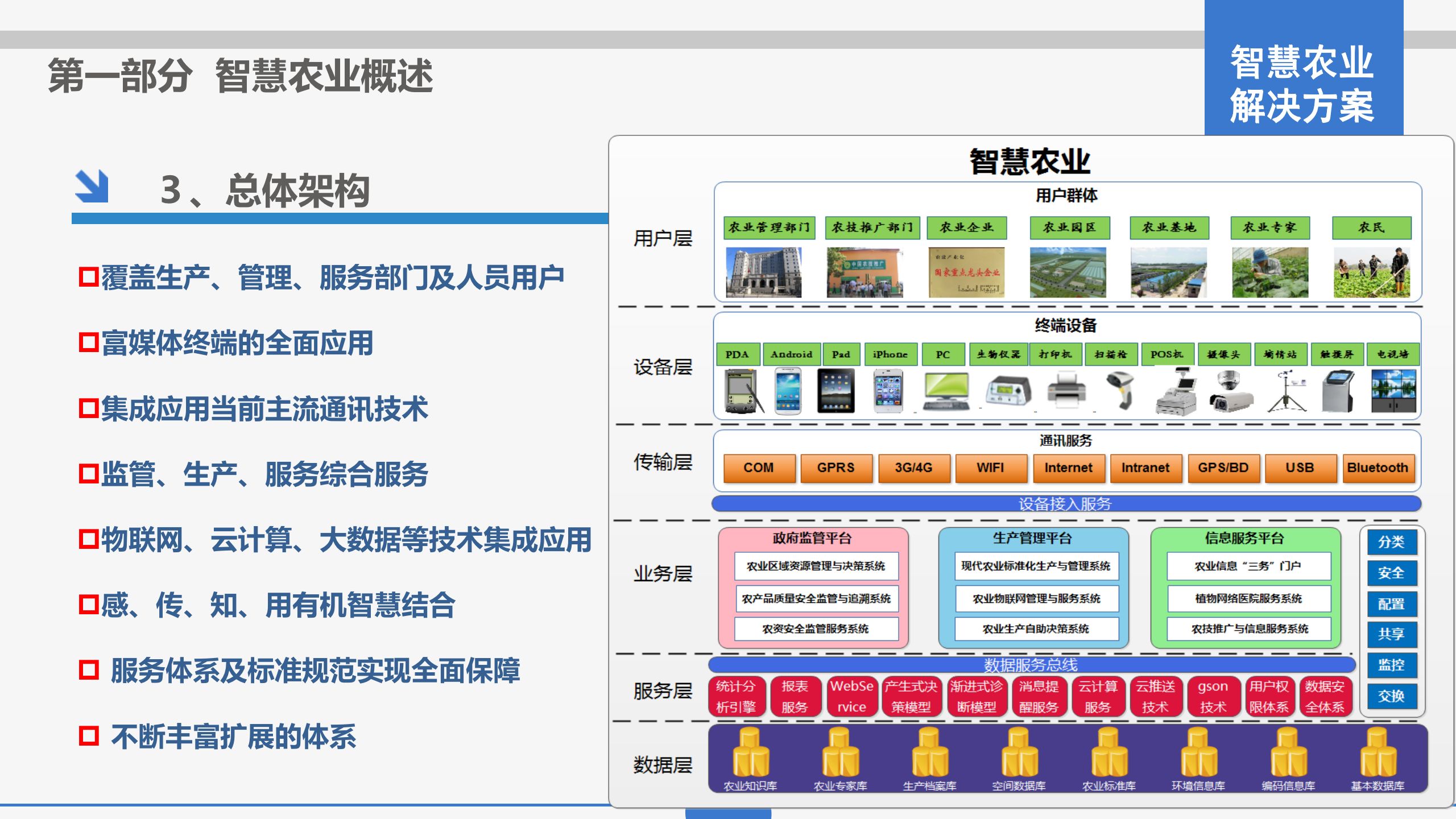 110页智慧农业解决方案(农业信息化解决方案)(ppt可编辑)