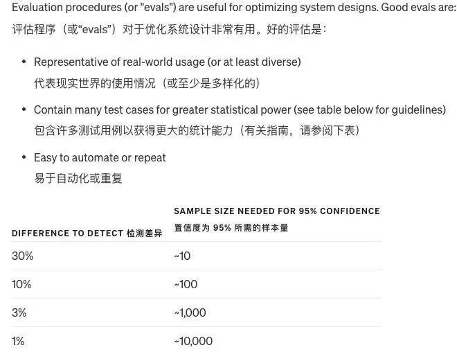 OpenAI发布GPT-4.0使用指南