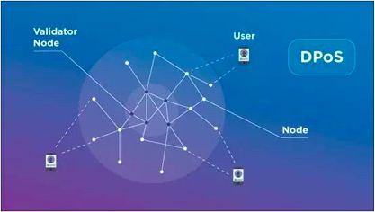 sitecsdn.net 以太坊和以太币的关系_以太坊全节点_以太坊全节点钱包