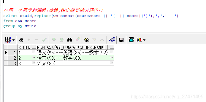 mysql 类似wm concat_oracle的wm_concat()和mysql的group_concat()合并同列变成一行的用法以及和concat()合并不同列的区别...