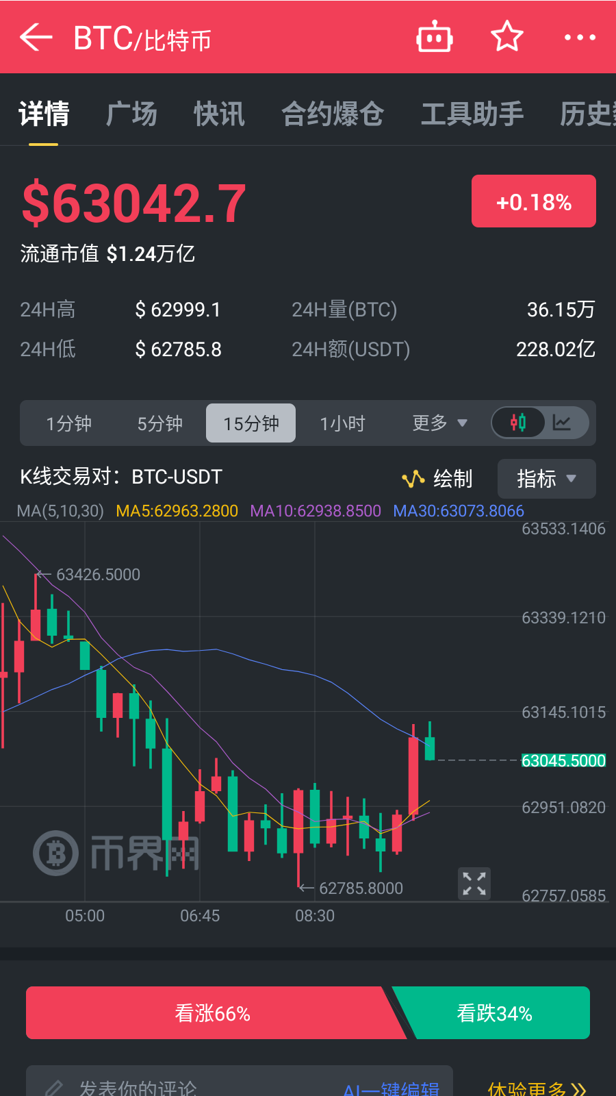 币界网讯，美国选择 Coinbase 进行数字货币托管