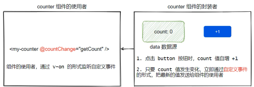 image-20210806155958160