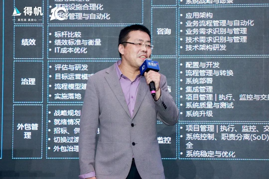 感恩伯乐,感恩同行——2024年得帆十周年庆典暨用户大会圆满举办!