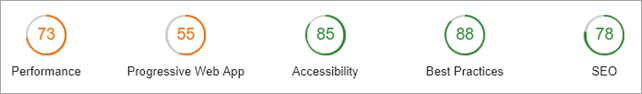 Performance 73, PWA 55, Accessbiolity 85, Best Practices 88, SEO 78