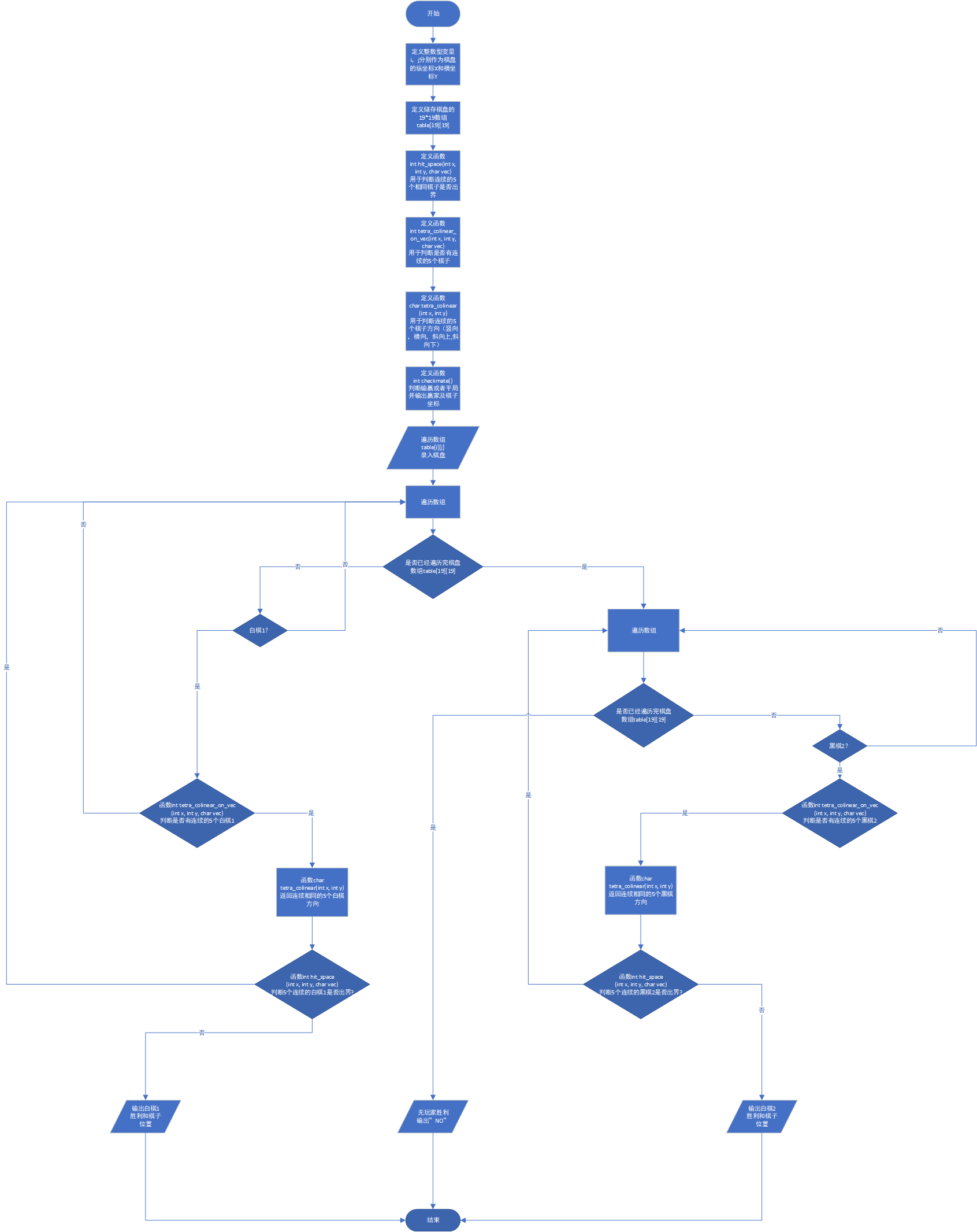 89460dce0e4d20e1cf5373c5e1035b26.png