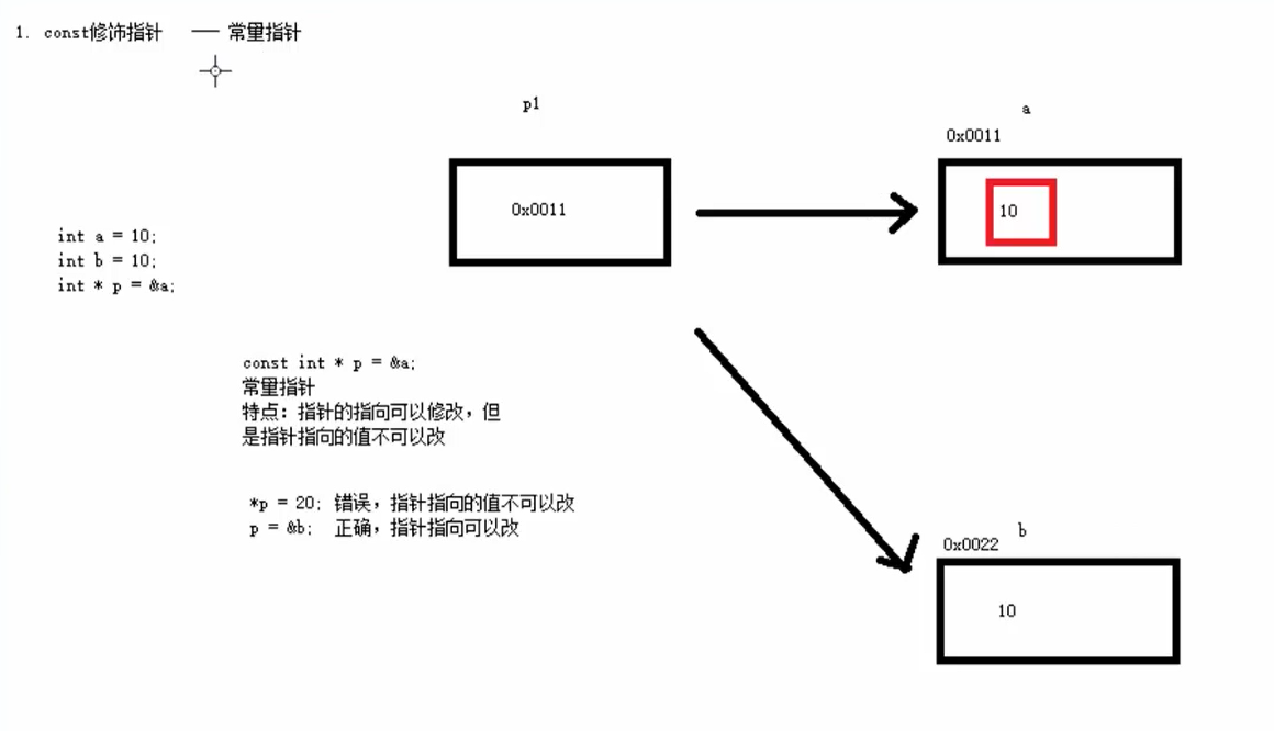 image-20220701215523728