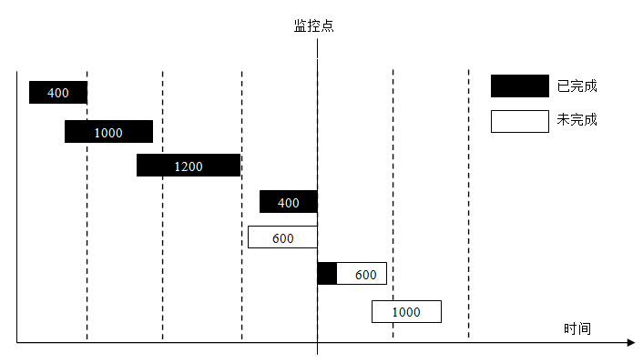 20150558-题干.png