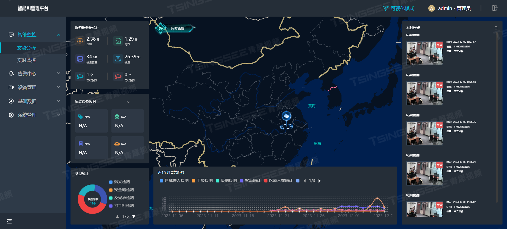 AI<span style='color:red;'>智能</span>视界，视频监控<span style='color:red;'>技术</span><span style='color:red;'>的</span><span style='color:red;'>革新</span><span style='color:red;'>与</span>突破