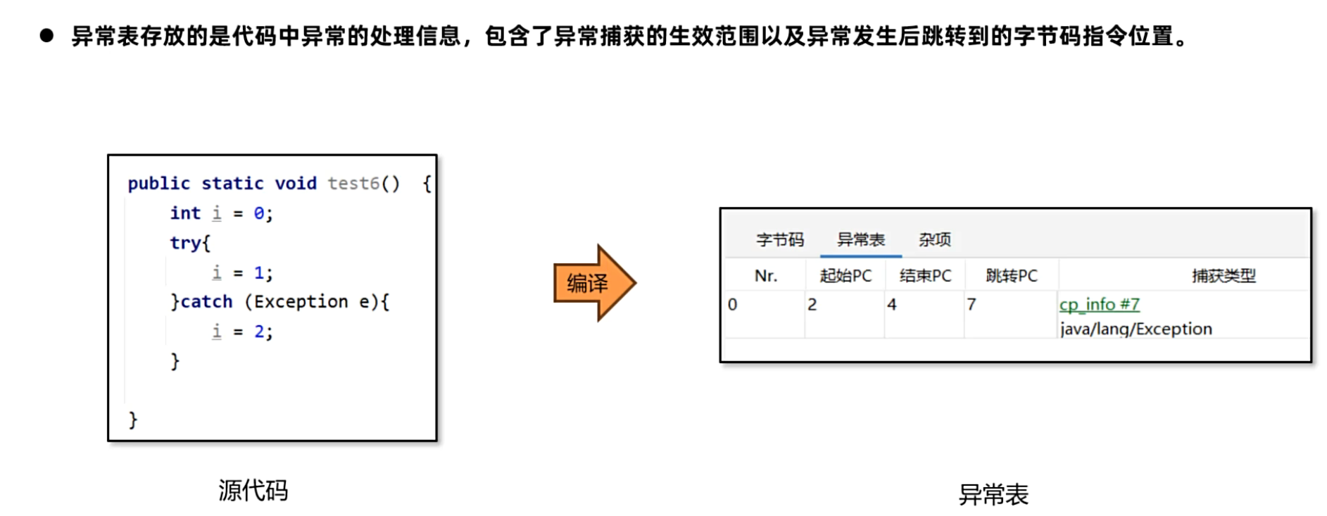 image-20241106150542049