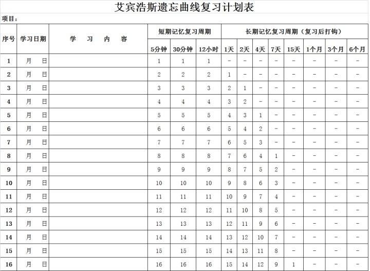 21天记忆法表格打印图片