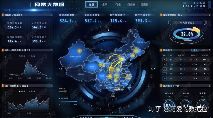 地图漫游功能的具体体现数据可视化不得不说的设计奥秘数据地图