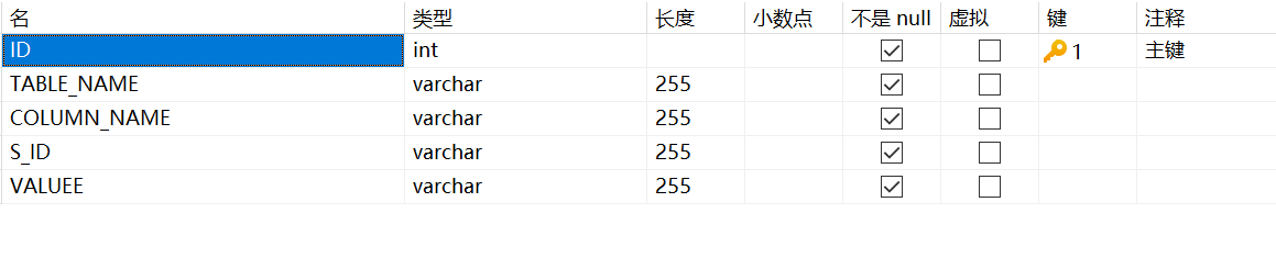 利用Spring中的SchedulingConfigurer实现数据库配置化定时任务