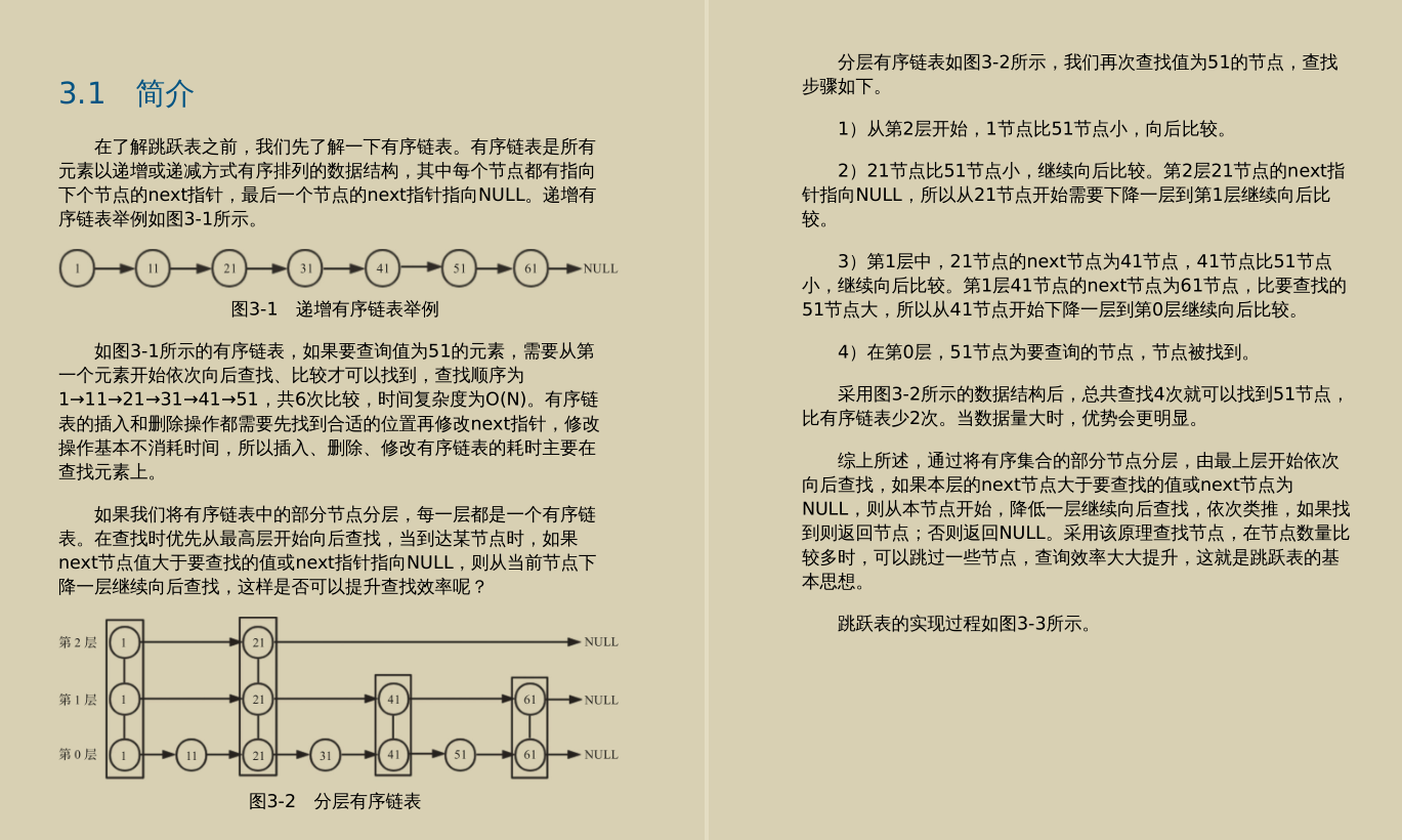 震撼！多名阿里资深专家联合撰写深入理解Redis设计源码手册